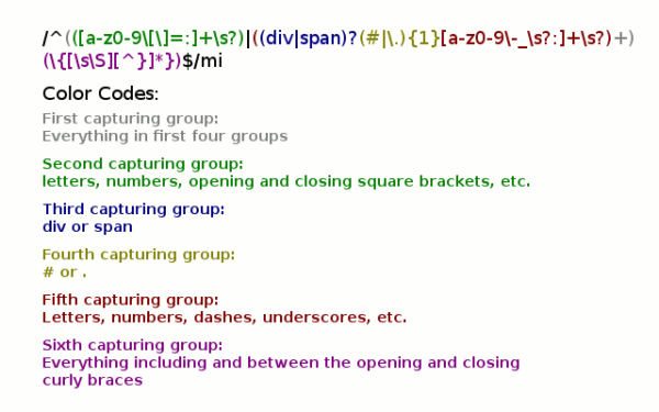 Regular Expressions for Parsing CSS - Jason G. Designs